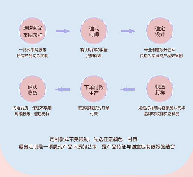label4