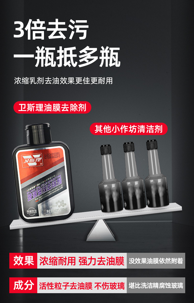 卫斯理玻璃油膜15.jpg