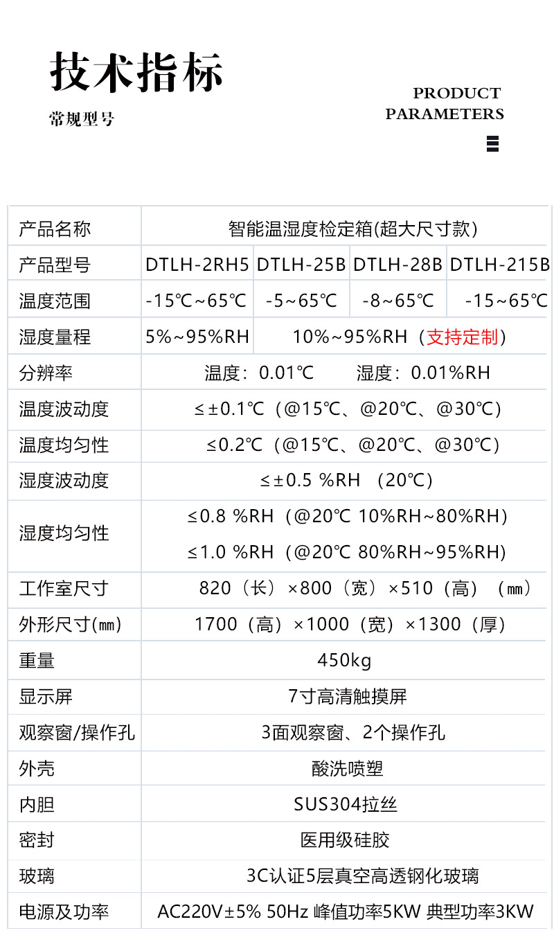 产品技术指标-超大尺寸款