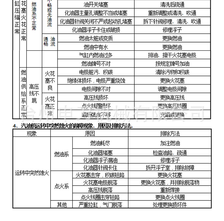 维护保养3.jpg