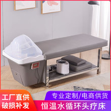 �������ܐa��ˮѭ�hϴ�^���������l�_ϴ���B�l���l�����^����