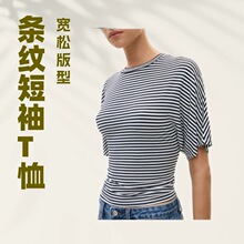 2025�ļ��¿�W���L�l�y�����̿�T��Ů�����L�ٴ��@�ݶ�������