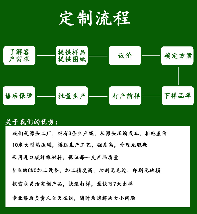 内-前肢（空）2_08
