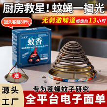 ��������ω���ρͨ��ȼ��14С�r���������Bֳ������