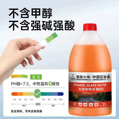 Glass agent: Glass Water Powerful Degreasing Film