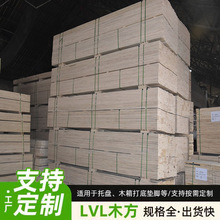 �S�ҿɰ��ߴ繩�����b�бP��LVL�z�ϰ� ��о��ľLVLľ�� ���ȸ�