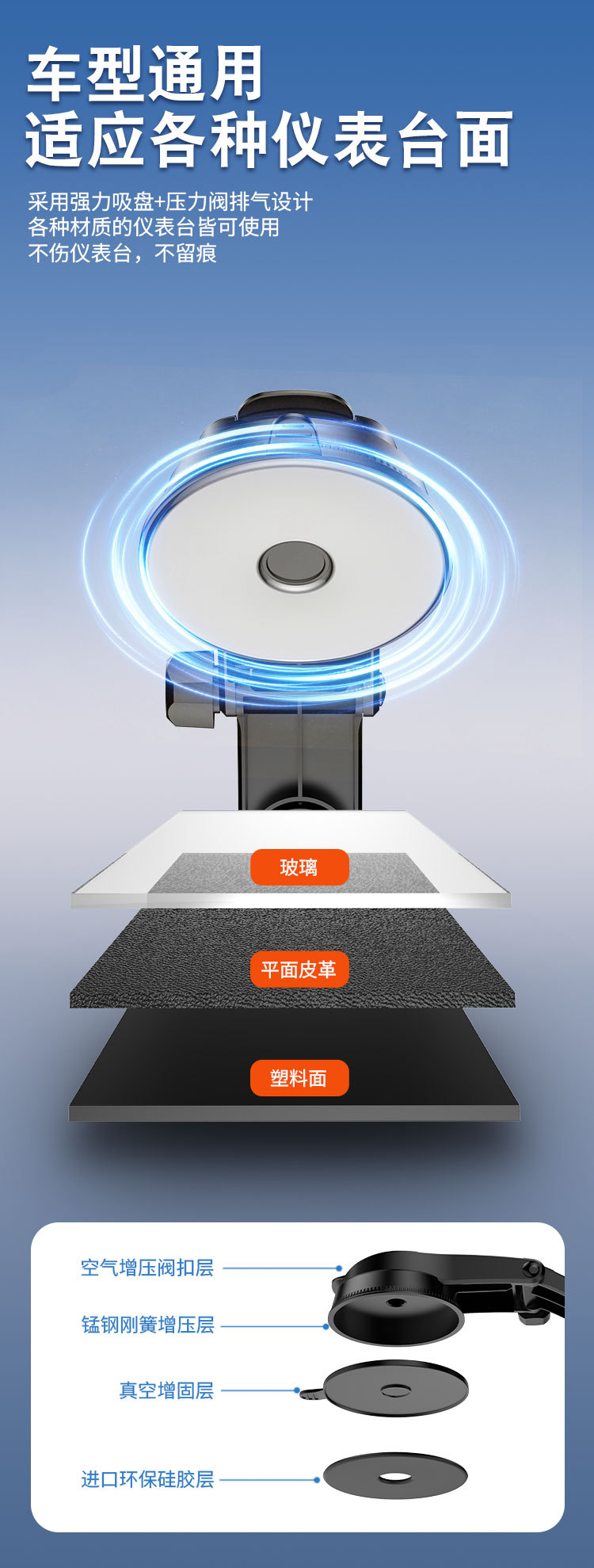 Cross-Border Car Mobile Phone Holder, Car Dashboard Mount, Multifunctional Foldable Rotating Navigation Support Stand
