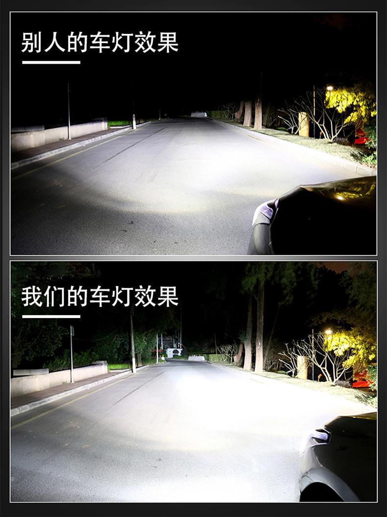 M01Y Cross-Border New Model Car LED Headlight Motor Laser High-Power Spotlight H4 Lens Modified Motorcycle Light