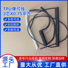 TPU������2о0.75ƽ��С��늙C늄ӹ���܇�d�O�������s��