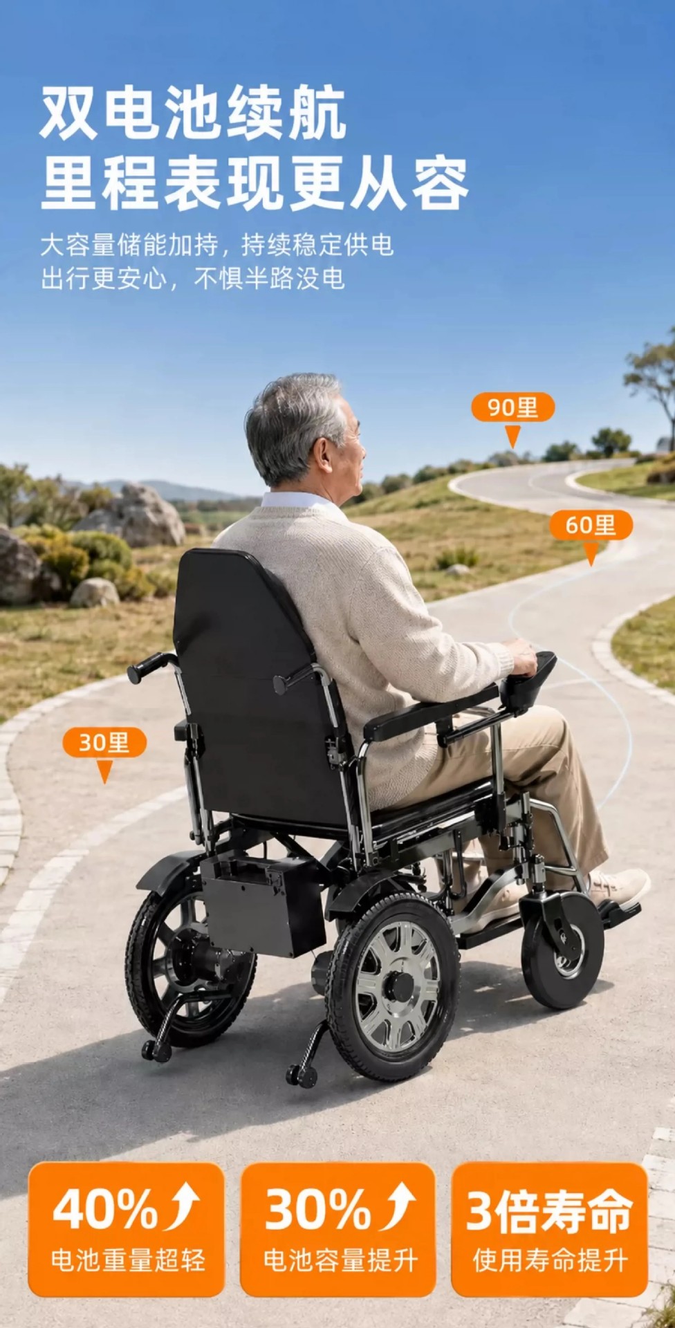 The electric wheelchair can be taken on a plane, it is a new original model, portable and foldable, specially designed for elderly people to use for walking and as a mobility aid