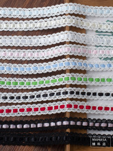 ��2.2cm���z���޾���߅ DIY�ֹ����b������ɫ�����ٽz�o��