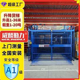 升降台;登车桥;起重装卸设备