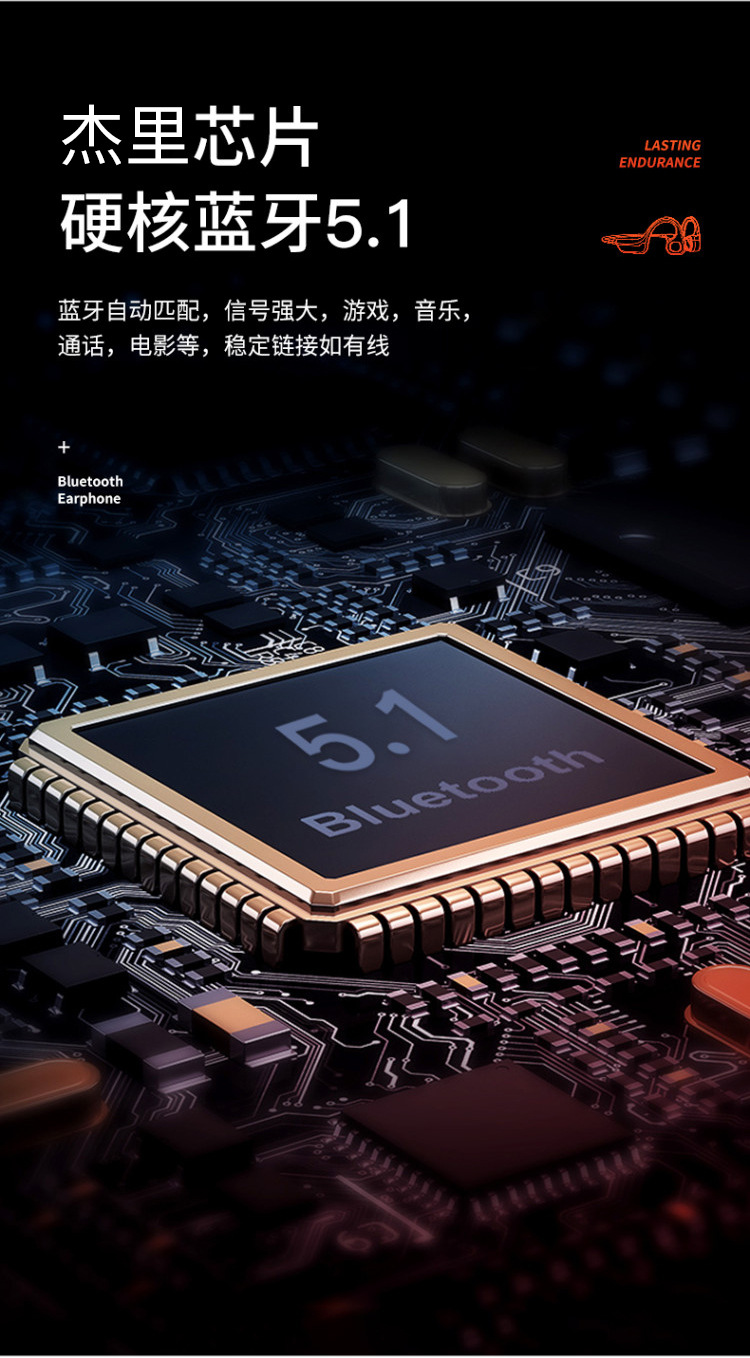 骨传导蓝牙耳机