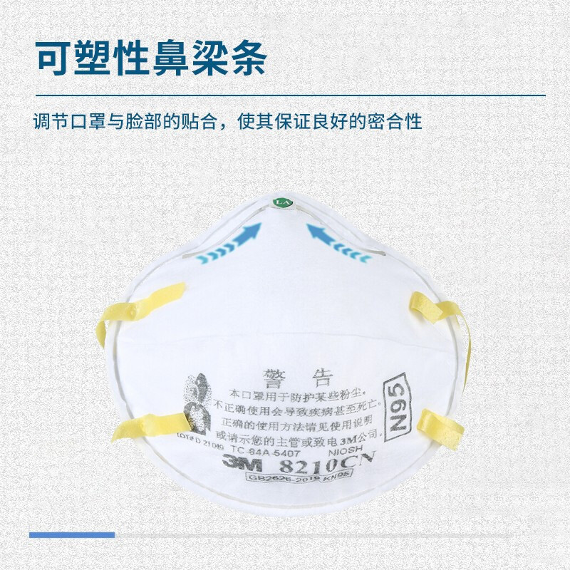 3M máscara al por mayor 8210cn Haze polvo industrial pulido carbón mina de partículas de materia montado en la cabeza máscara de polvo N95