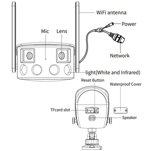 400,000 2K panoramic ultra-high-definition gun camera dual-eye splicing ultra-wide-angle 180-degree full-color camera