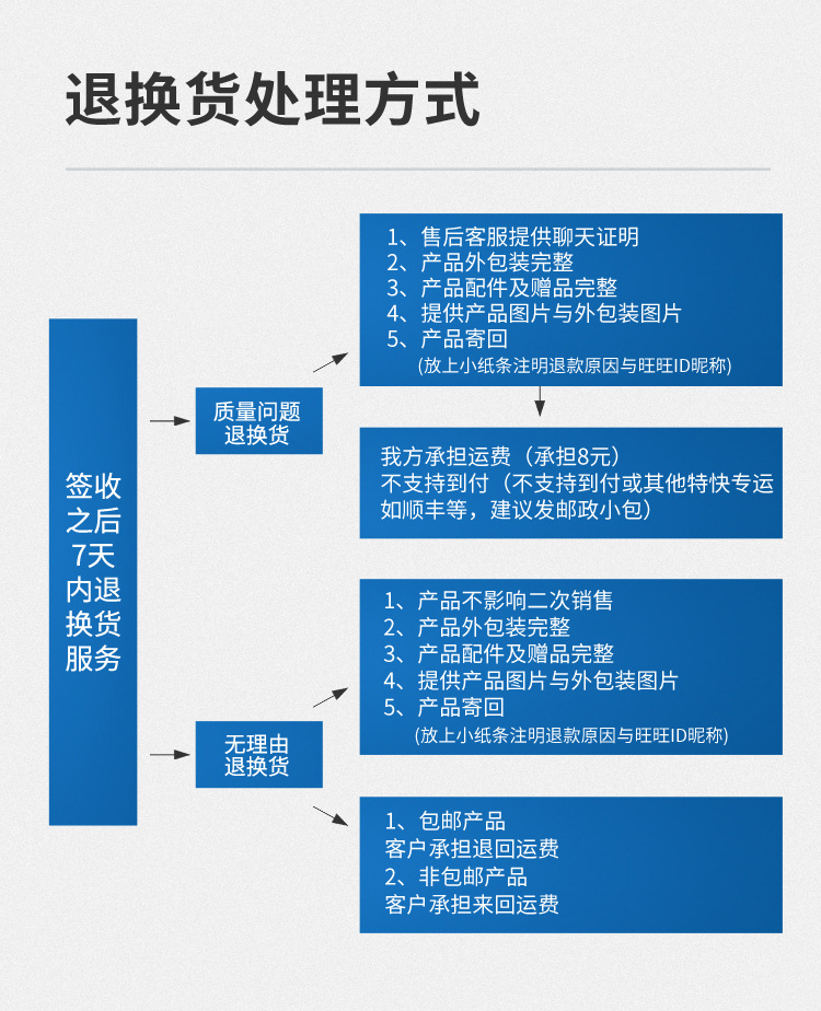 详情_13