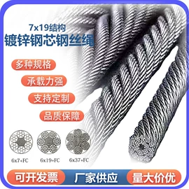 钢丝绳;钢丝绳索具