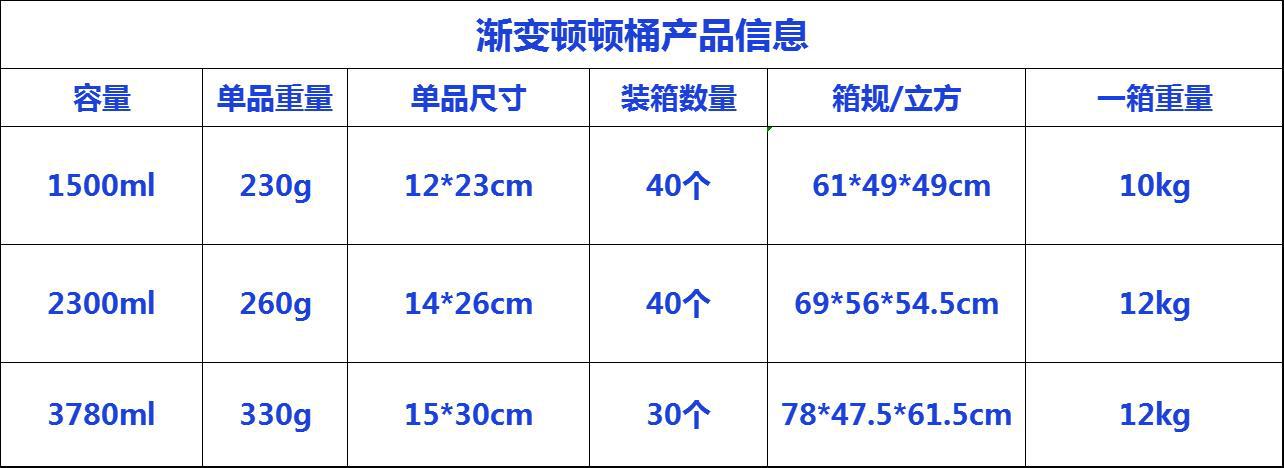 塑料杯运动顿顿桶夏季水杯大容量水壶健身太空杯吸管杯礼品杯印字详情1