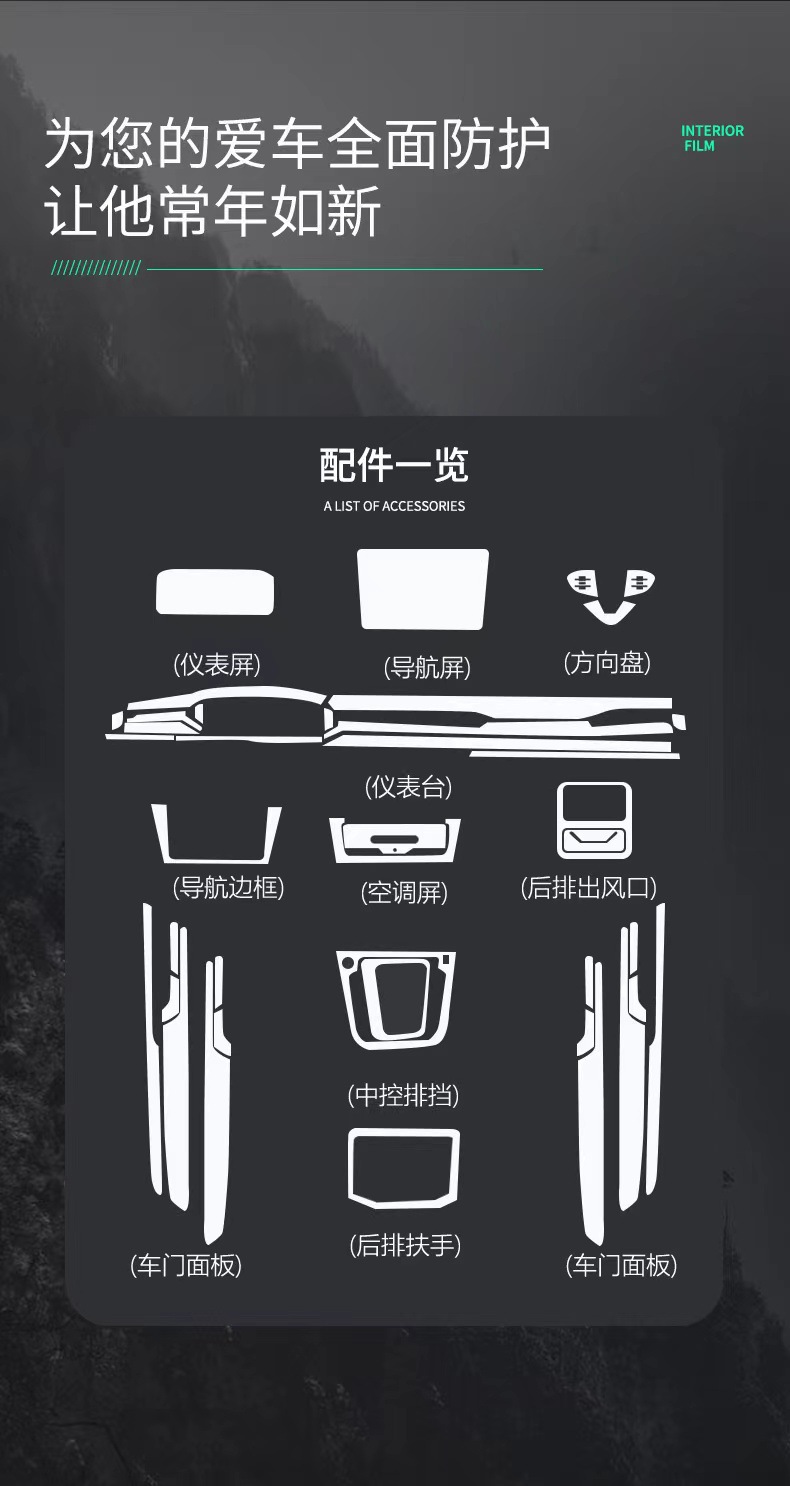 For 21-25 Volkswagen CC center console interior film TPU protection