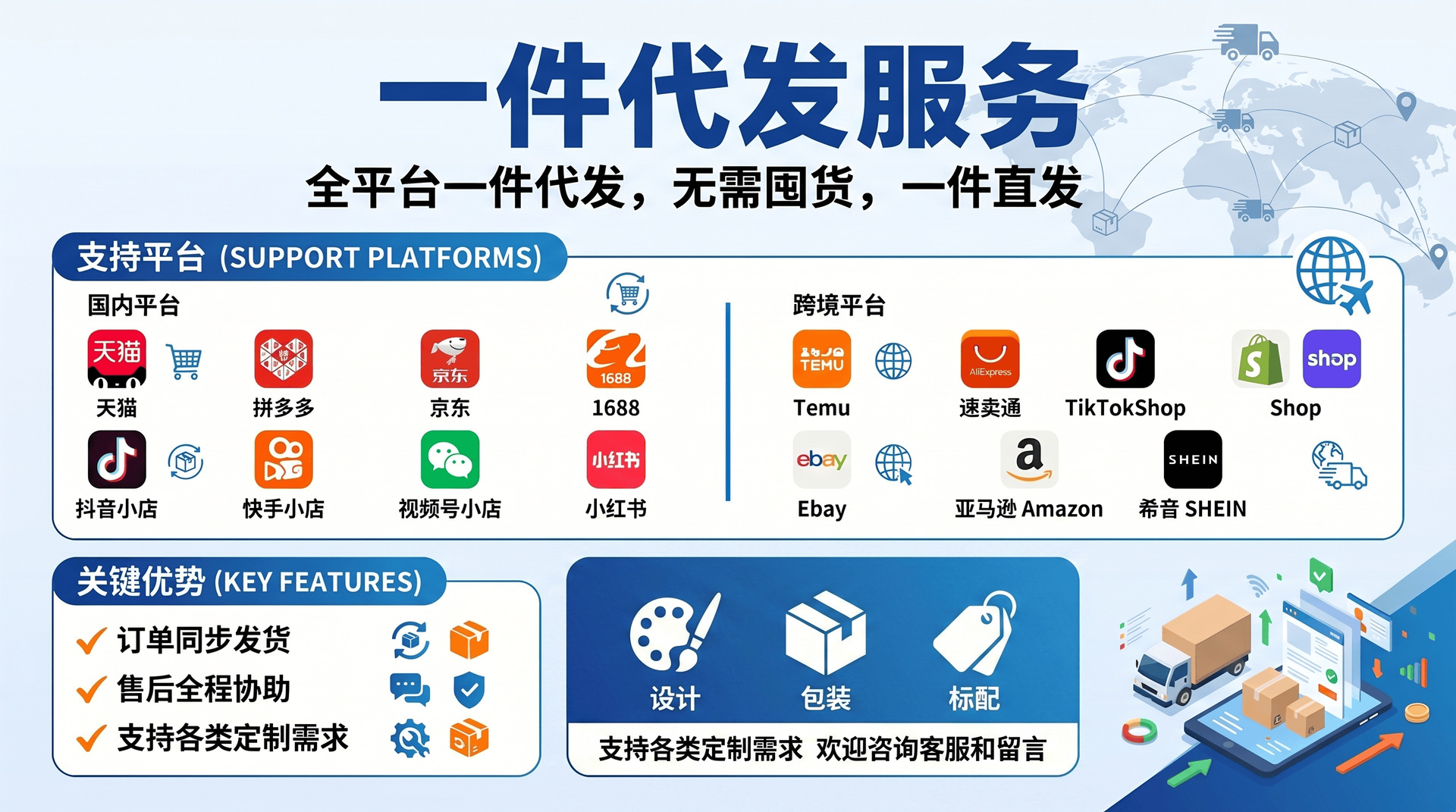 定制服务说明图_副本