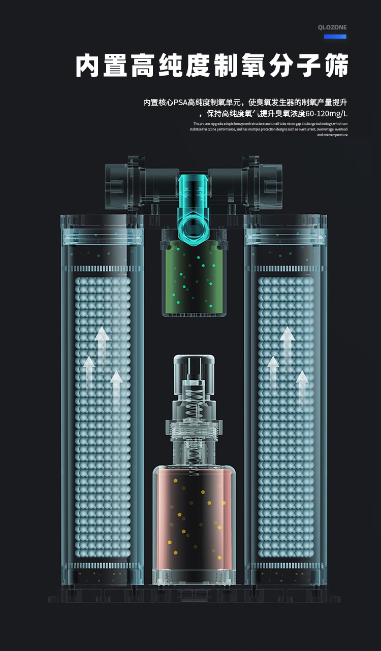 氧气源臭氧机QLO-50G_06