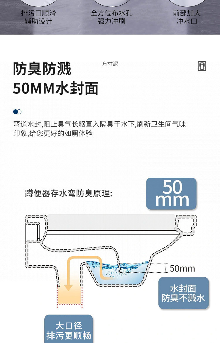 A complete set of household ceramic squat toilet flushing tank, anti-odor squat toilet, bathroom squat toilet, toilet bowl, and pedal toilet undefined