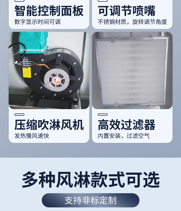 风淋室详情页2_04.jpg