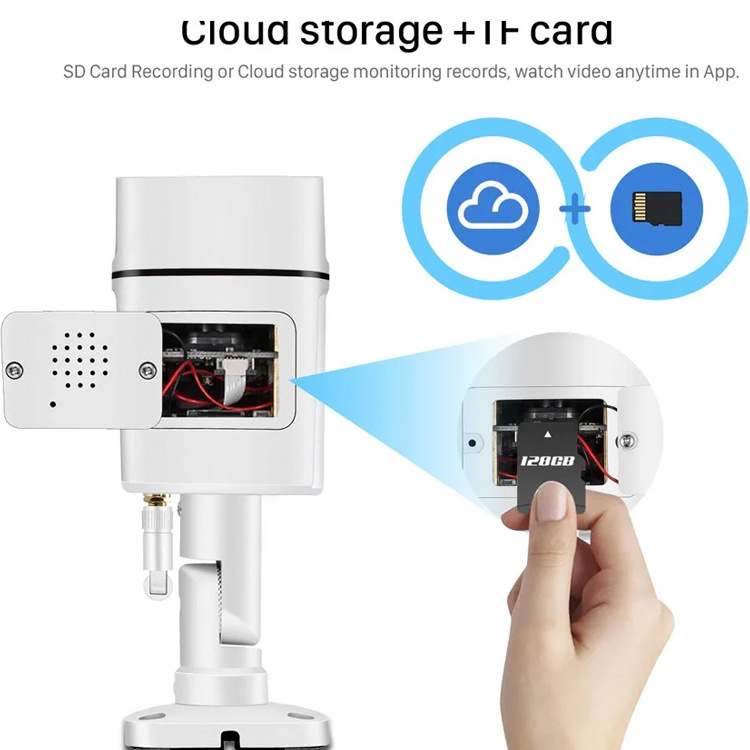 IP camera wifi P2P inalámbrica doméstica tarjeta de enchufe cámara de vigilancia inalámbrica tarjeta 64G