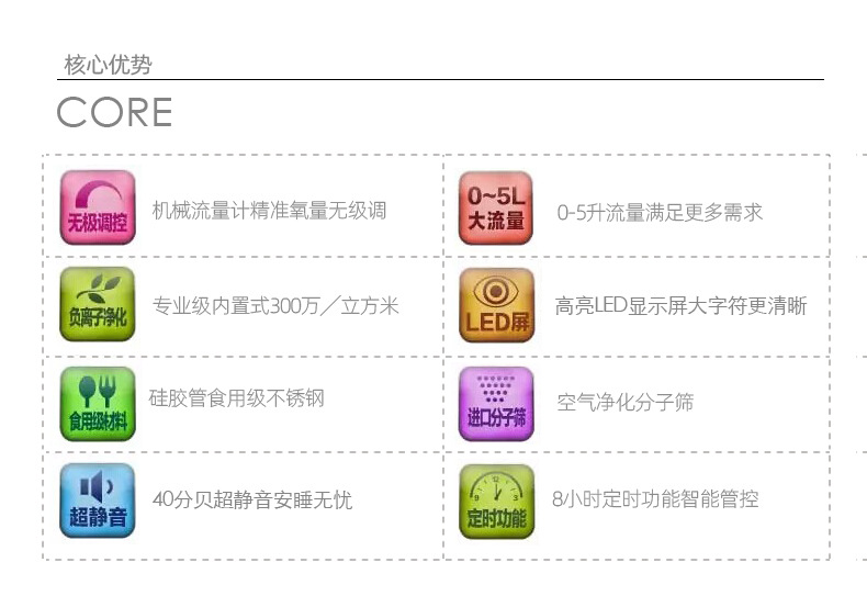 Oxygen Machine, Vehicle-Mounted Oxygen Generator, Oxygen Machine, Oxygen Pump, Oxygen Pump, Travel Small Oxygen Bar, Air Purifier