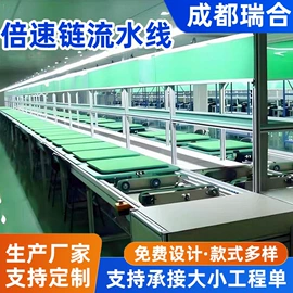 其他输送设备;输送机;物流分拣机
