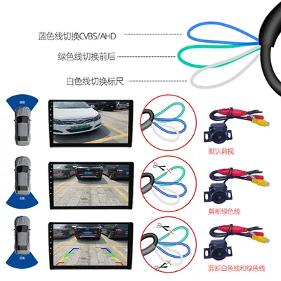 Vehicle camera – Image Three-Switch Camera