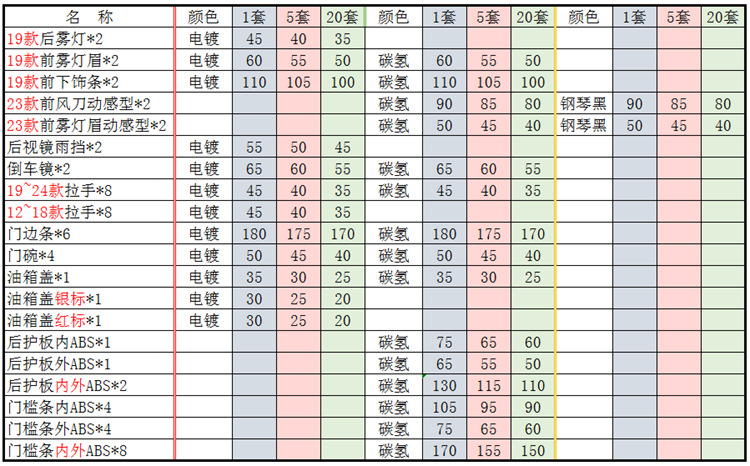 价格.png