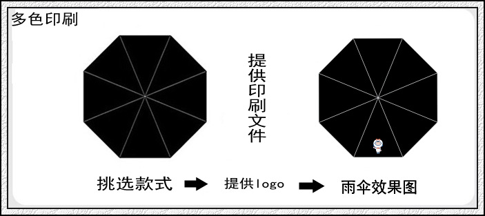 d0afbc329d1af12ecbb5085e8c93df