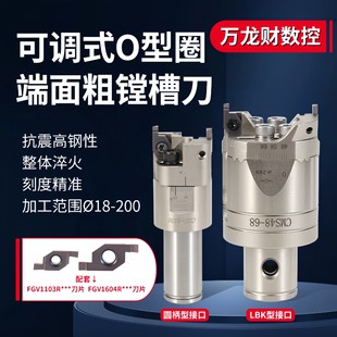 CNC���{ʽO�Ͳ۵��A������h�Ͳ��p�д��M���ܷ�Ȧ���ɜϲ۵��U