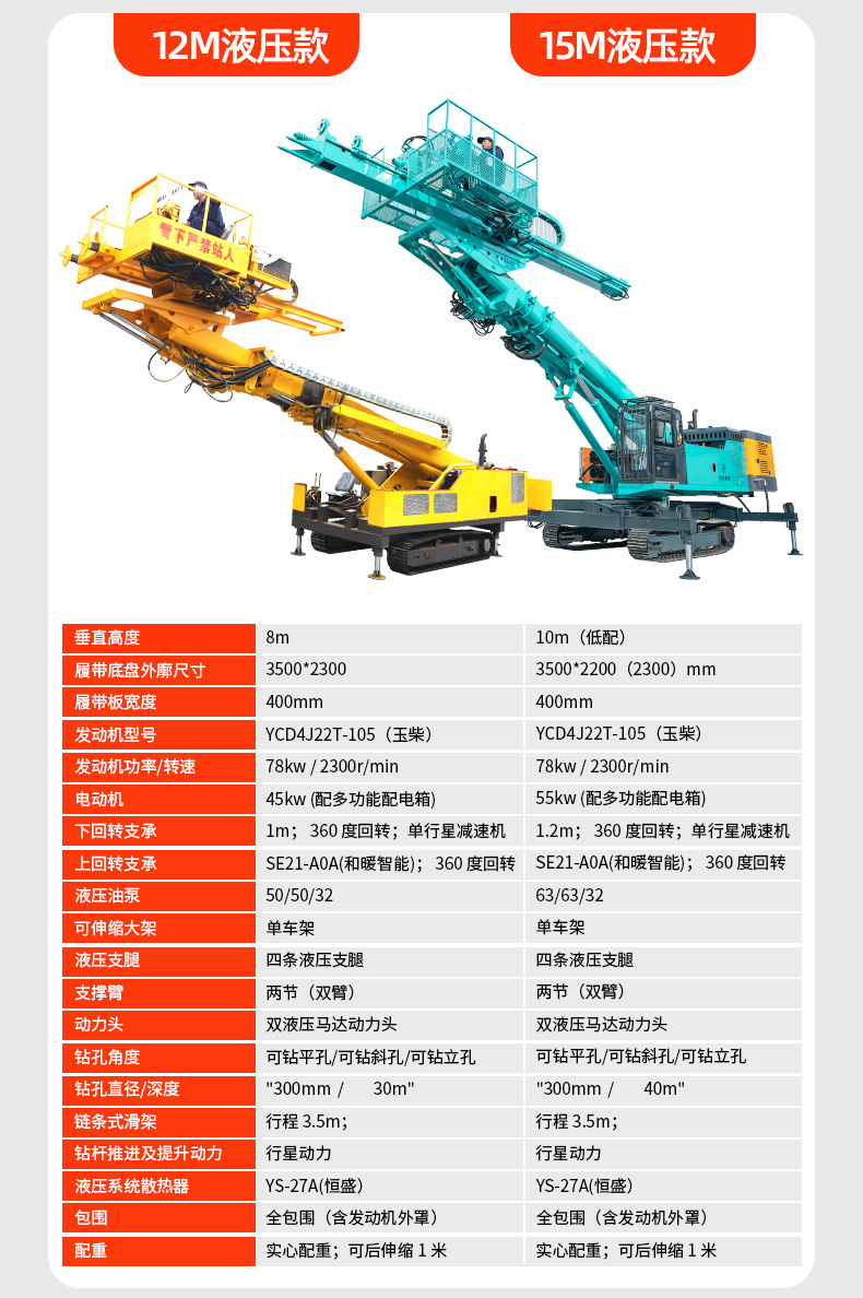 锚固钻机详情页790_08
