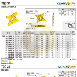 �n���ع̿˔��ز۵�ƬTQIS 14-2.00-0.10 TT9080�Ľ�4�� �ȿל\��