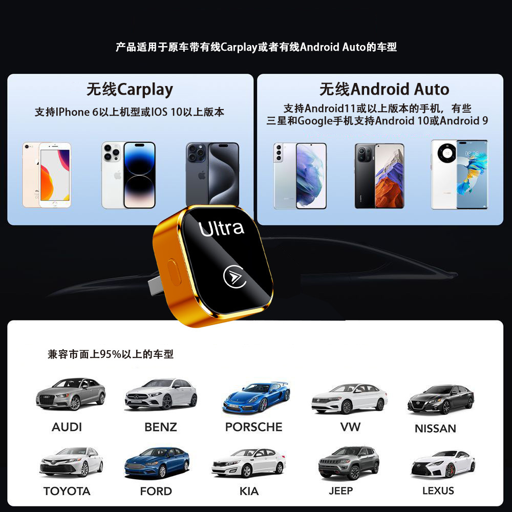 One-click switching wireless CarPlay box Android Auto two-in-one adapter metal upgraded version cross-border