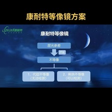 ���ҶȔ��������ص����RƬ܇��ԭ����Q���Ⅲ���p�۶Ȕ����