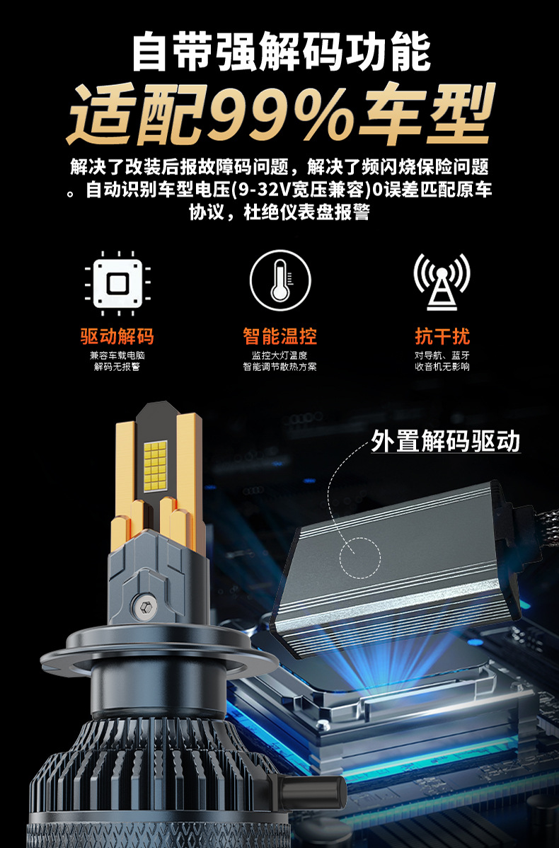 Cross-border 130w car LED headlight with 10 copper tubes, h4 LED headlight with 36 chips, h7 car light, super bright focused car headlight