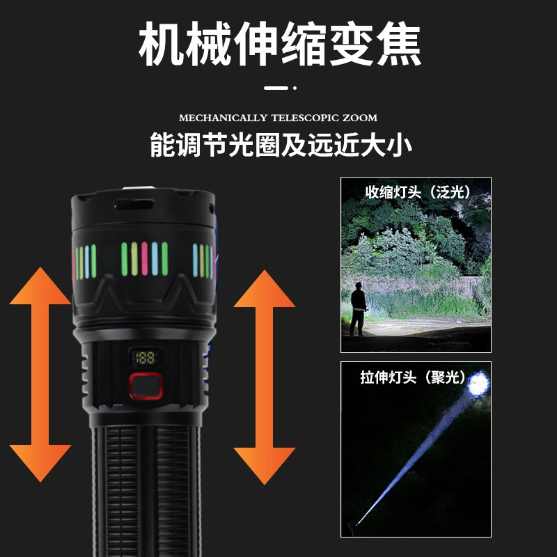 Nuevo cañón retumbante transfronterizo, luz fuerte, súper brillante, recargable, batería de larga duración, linterna de zoom de largo alcance para el hogar al aire libre