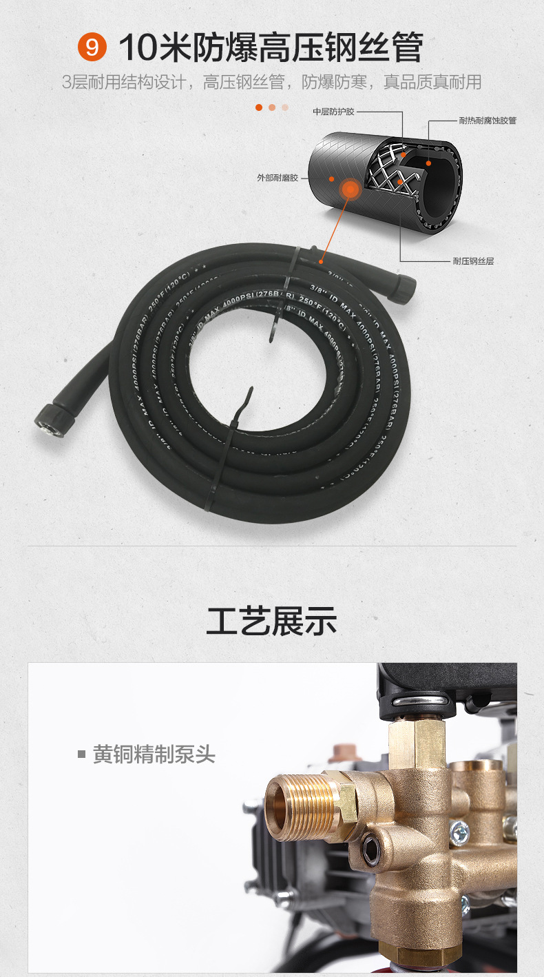 High-power commercial industrial ultra-high pressure cleaning machine car washer