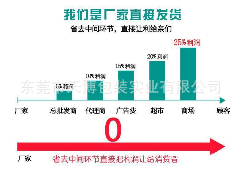 微信图片_20220525093513
