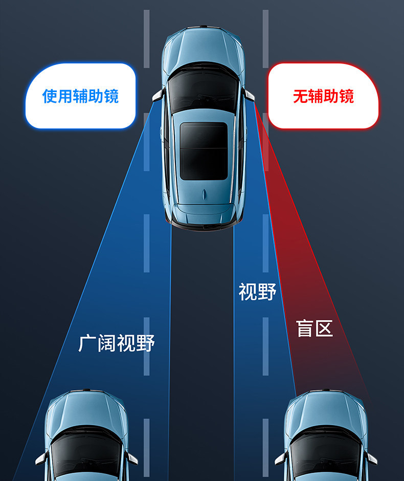 Car Rearview Mirror Small Round Mirror Blind Spot Reversing Ultra-Clear Auxiliary Reflective Mirror 360-Degree Panoramic Wide-Angle Suction Cup Type
