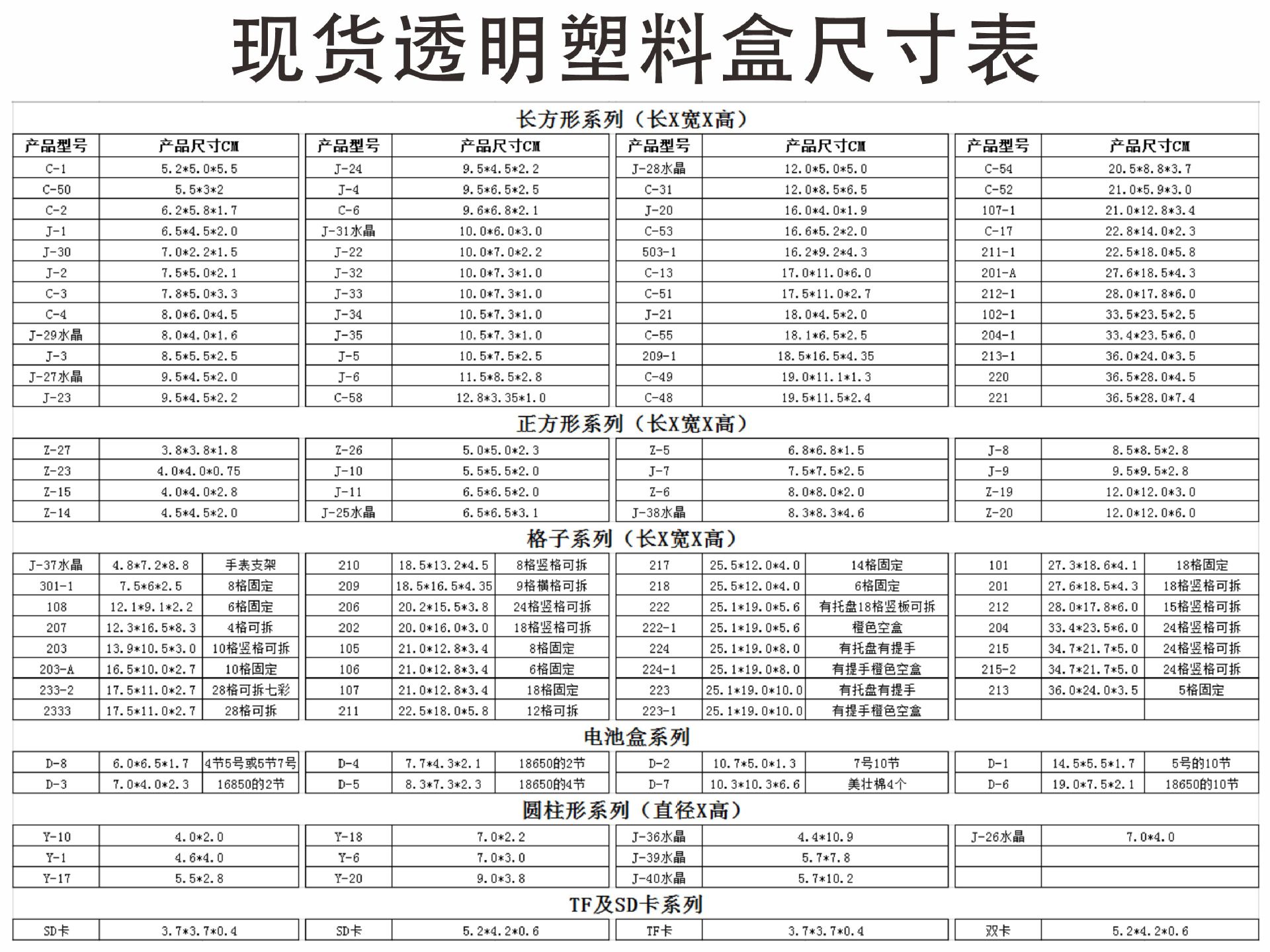 透胆塑料盒尺寸表-1