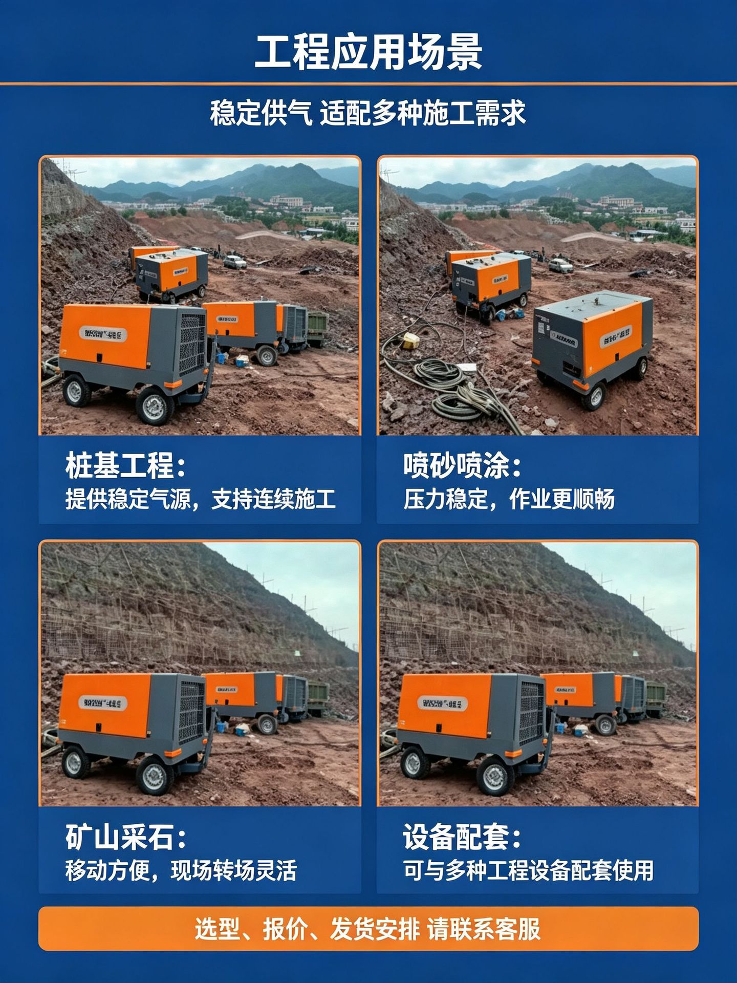 75/90SDY Chigo Mobile Electric Screw Air Compressor High Efficiency Air Supply Energy Saving Durable Air Compressor