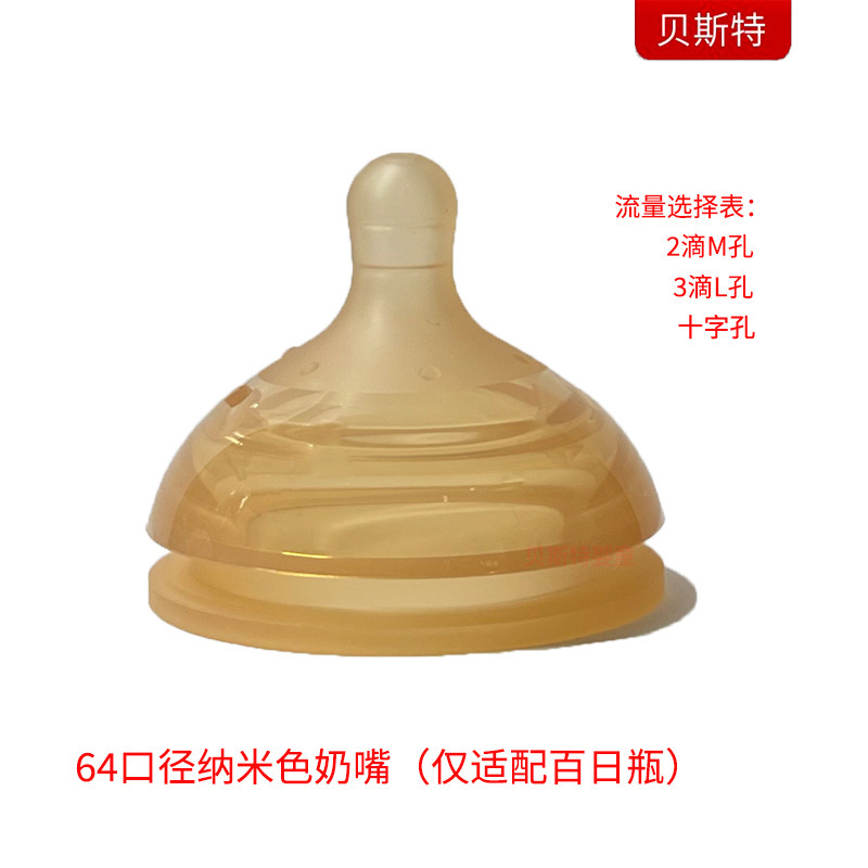 2024新製品6.4cm口径部品適合百日瓶乳首水口ねじ蓋中間リング卸売り|undefined