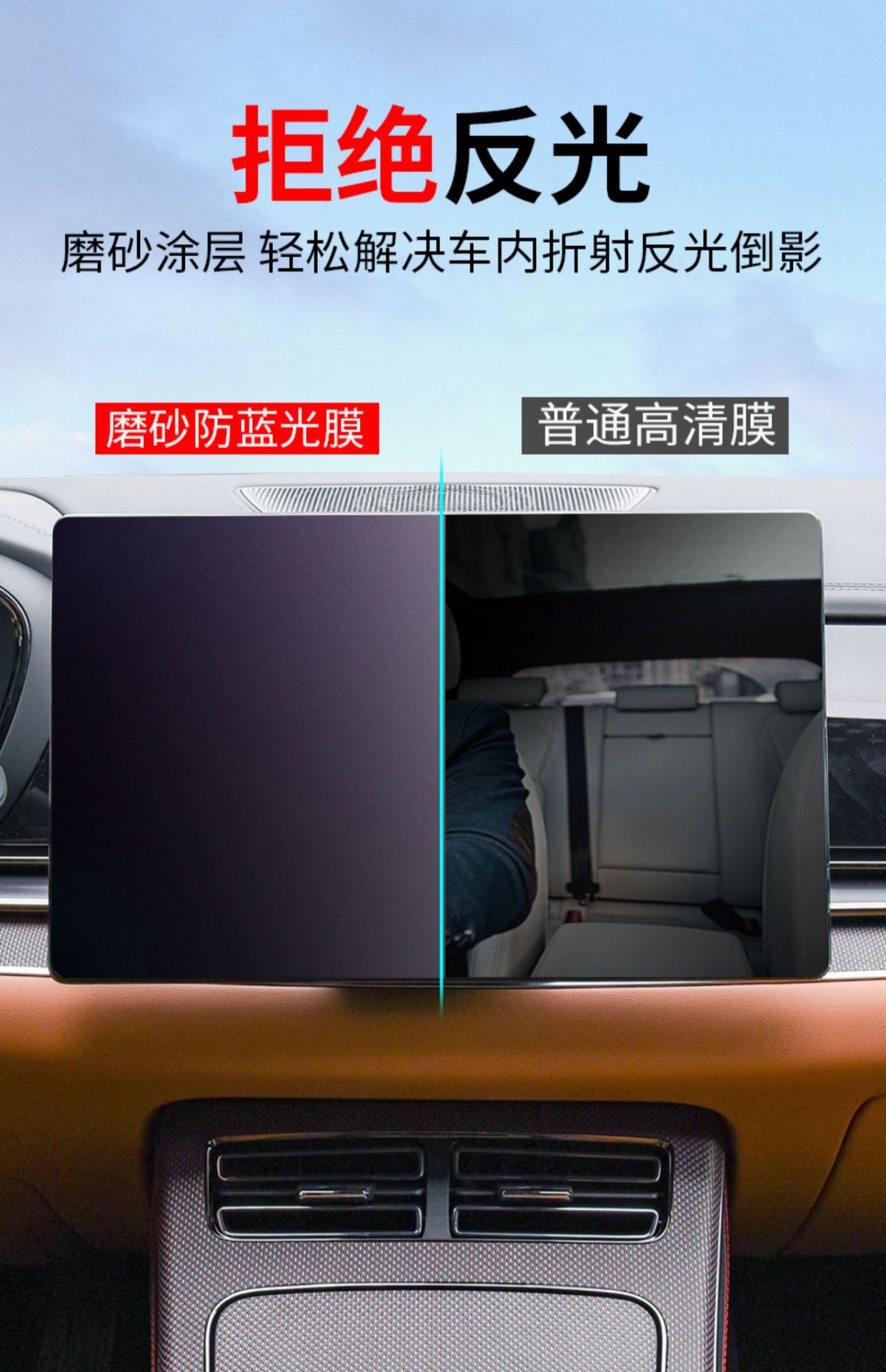 Car navigation film, anti-reflective, frosted, cuttable, car dashboard protective film, instrument panel display screen protector