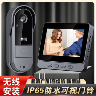 ���Sֱ�NM15S�o����ҕ�T�IP65�����ܸ���ҹҕ�V��늳ظ��m���羳
