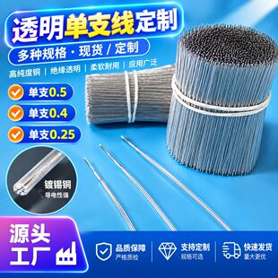 ͸��PVC��֧��1/0.5���a�~��1/0.4��̖��1/0.25�޺�������B�Ӿ�