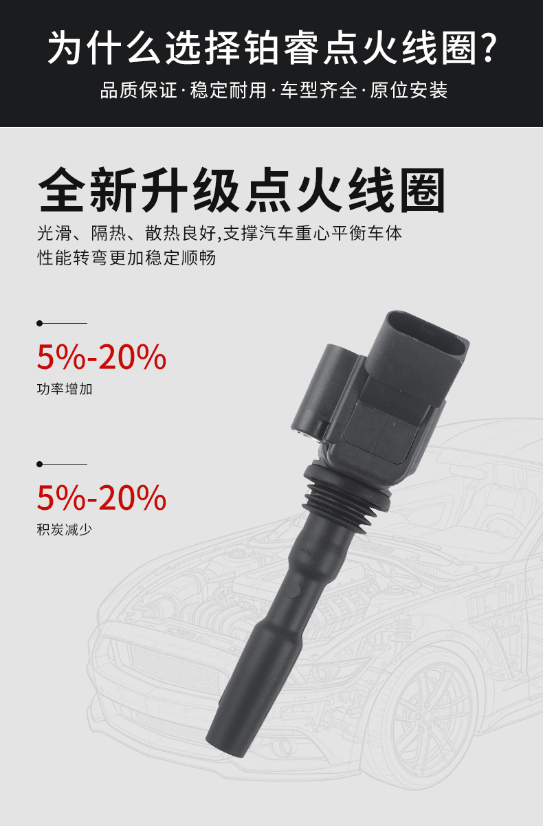 Ignition Coil 04E905110A 04E905110B 04E905110C 0986221057 Suitable for Audi